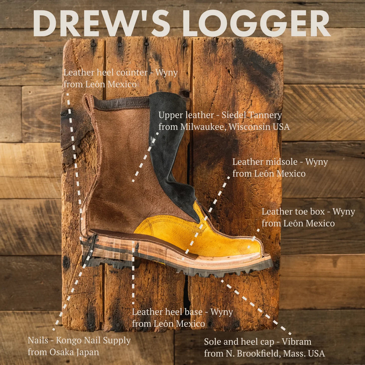 DREW'S BOOTS - 10" LOGGER